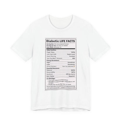 "Diabetes" Is Not a Label
