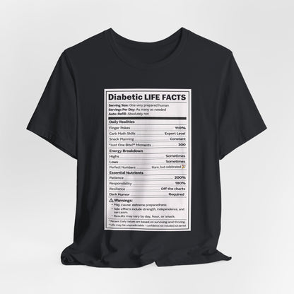 "Diabetes" Is Not a Label