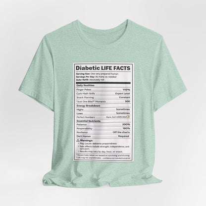 "Diabetes" Is Not a Label