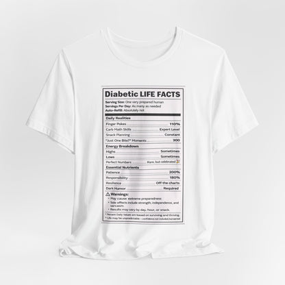 "Diabetes" Is Not a Label