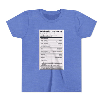 Kids "Diabetes" Is Not a Label