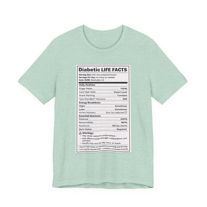 "Diabetes" Is Not a Label